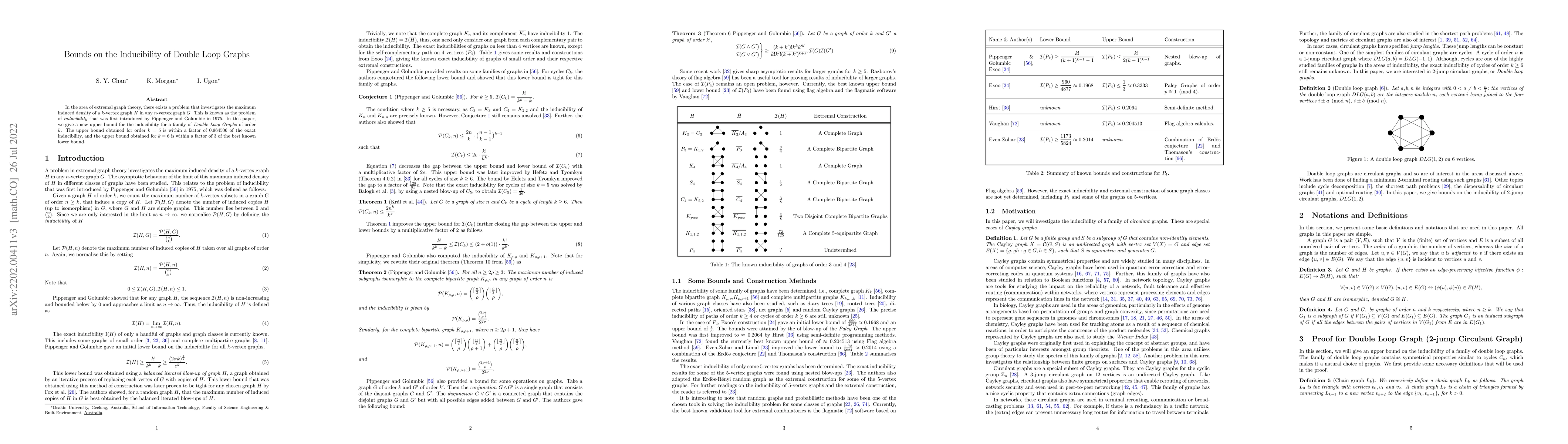 Thumbnail for Bounds On The Inducibility Of Double Loop Graphs
