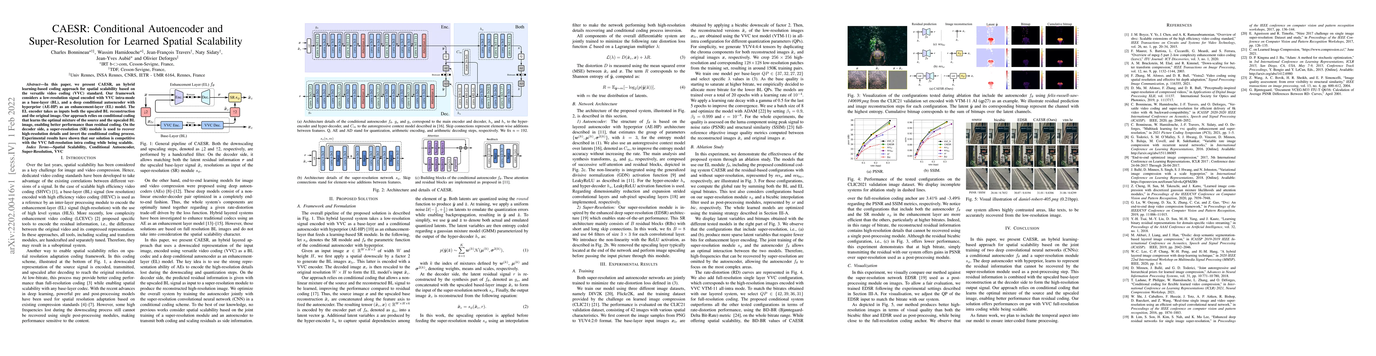 Thumbnail for CAESR: Conditional Autoencoder and Super-Resolution for Learned Spatial
  Scalability