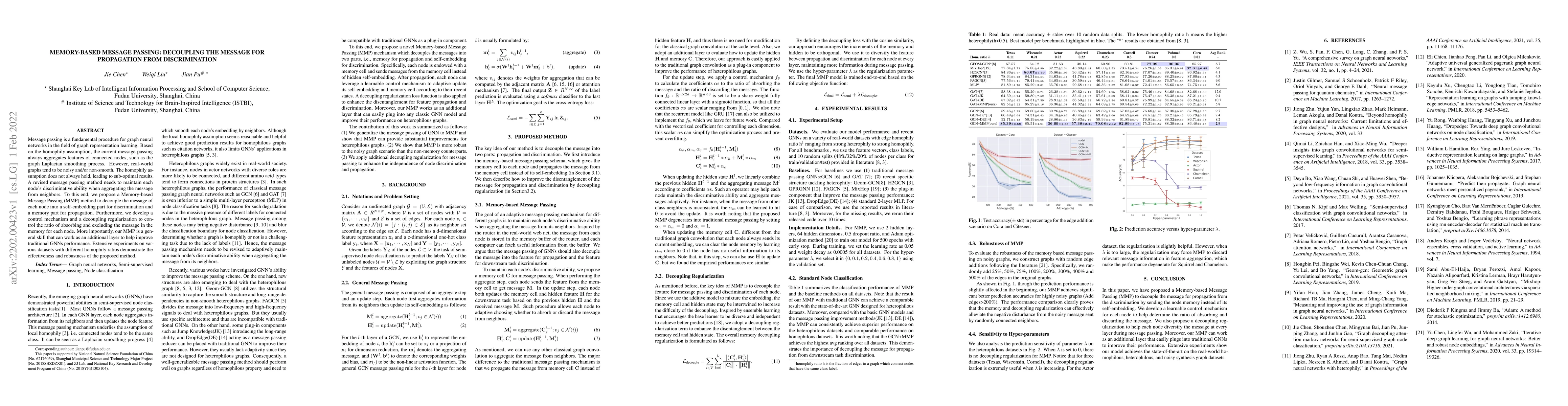 Thumbnail for Memory-based Message Passing: Decoupling the Message for Propogation
  from Discrimination