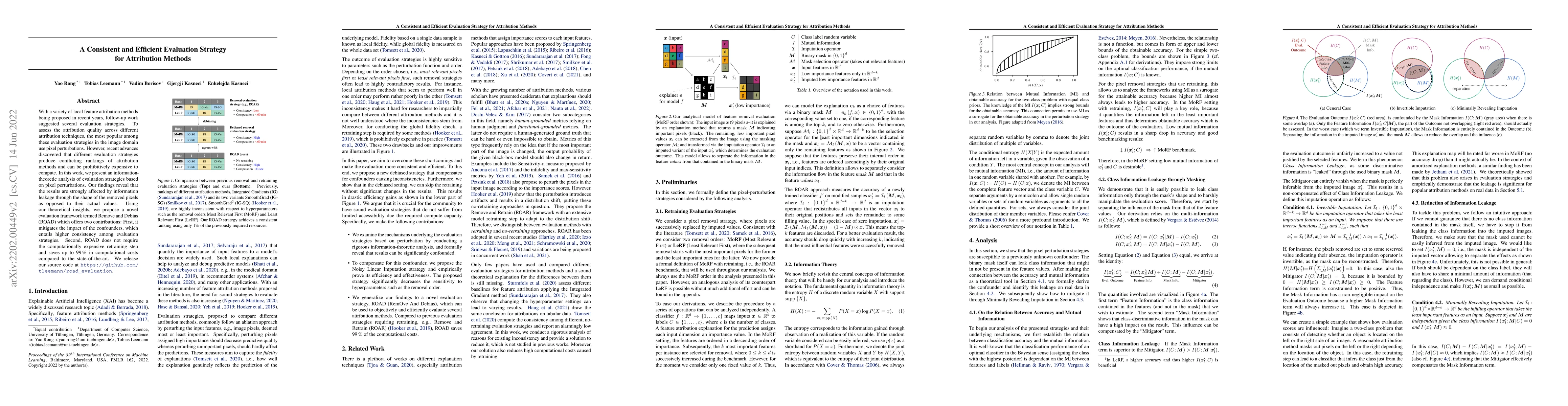 Thumbnail for A Consistent and Efficient Evaluation Strategy for Attribution Methods