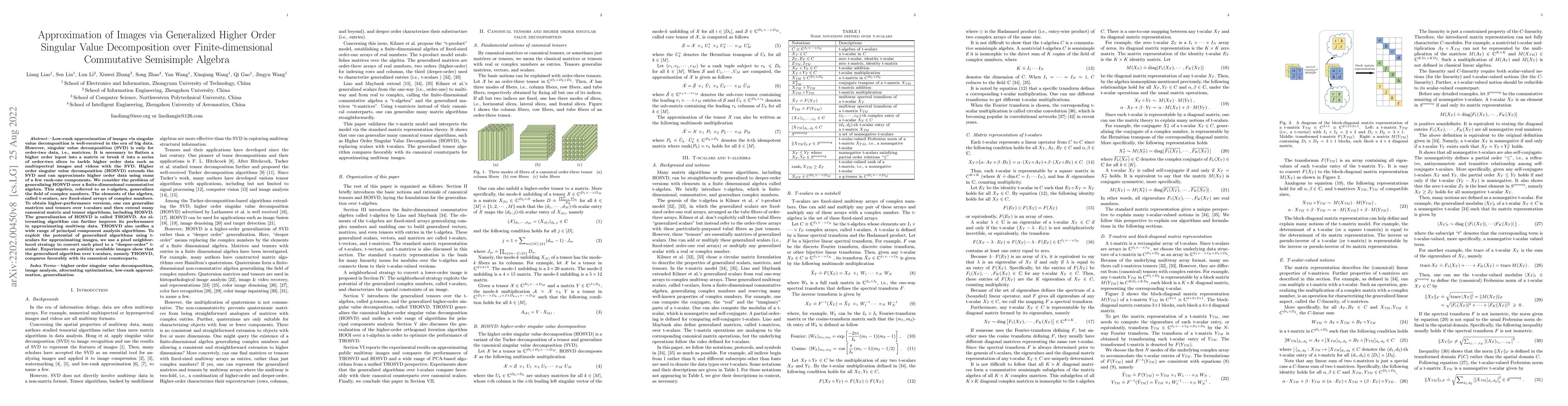 Thumbnail for Approximation of Images via Generalized Higher Order Singular Value
  Decomposition over Finite-dimensional Commutative Semisimple Algebra
