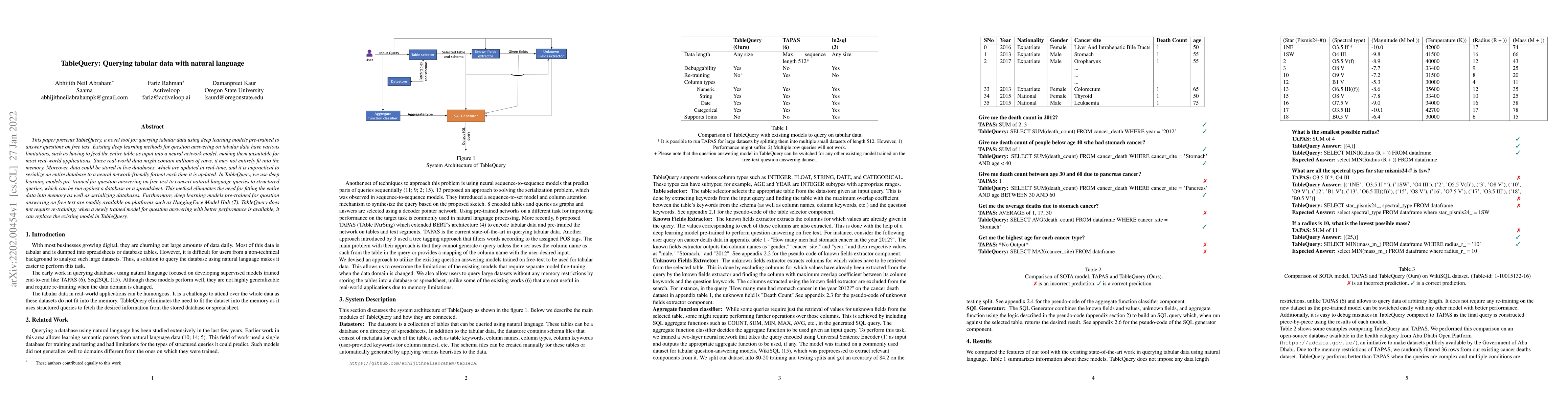 Thumbnail for TableQuery: Querying tabular data with natural language