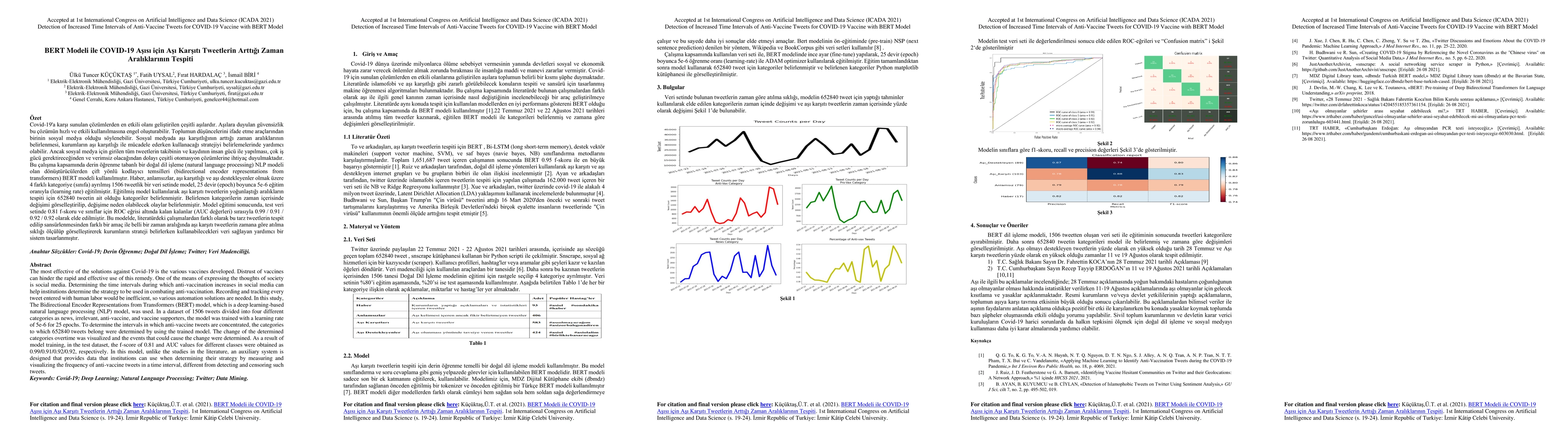 Thumbnail for Detection of Increased Time Intervals of Anti-Vaccine Tweets for
  COVID-19 Vaccine with BERT Model