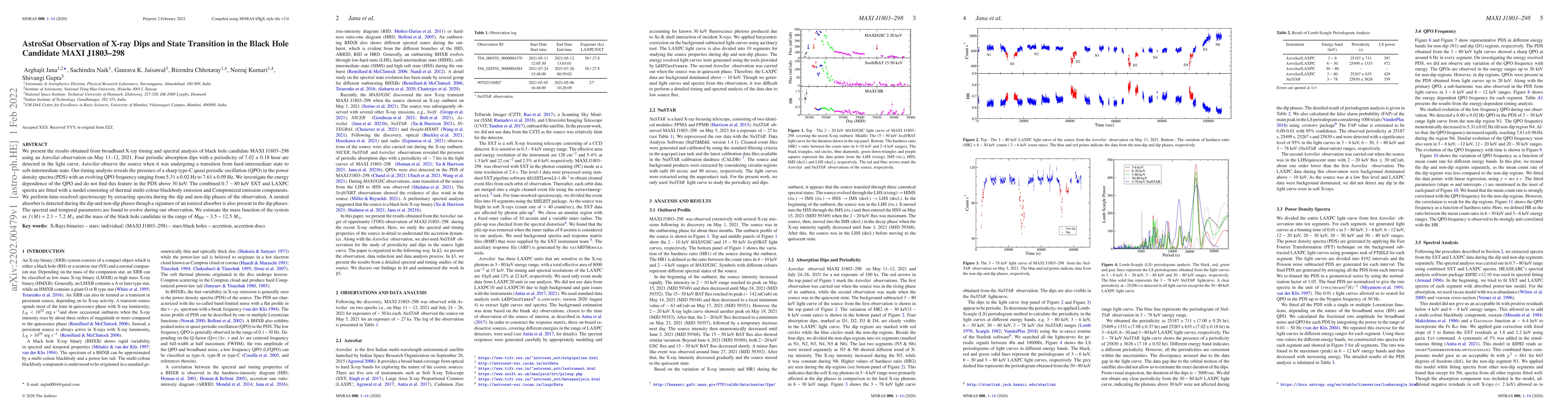 Thumbnail for AstroSat Observation of X-ray Dips and State Transition in the Black
  Hole Candidate MAXI J1803-298