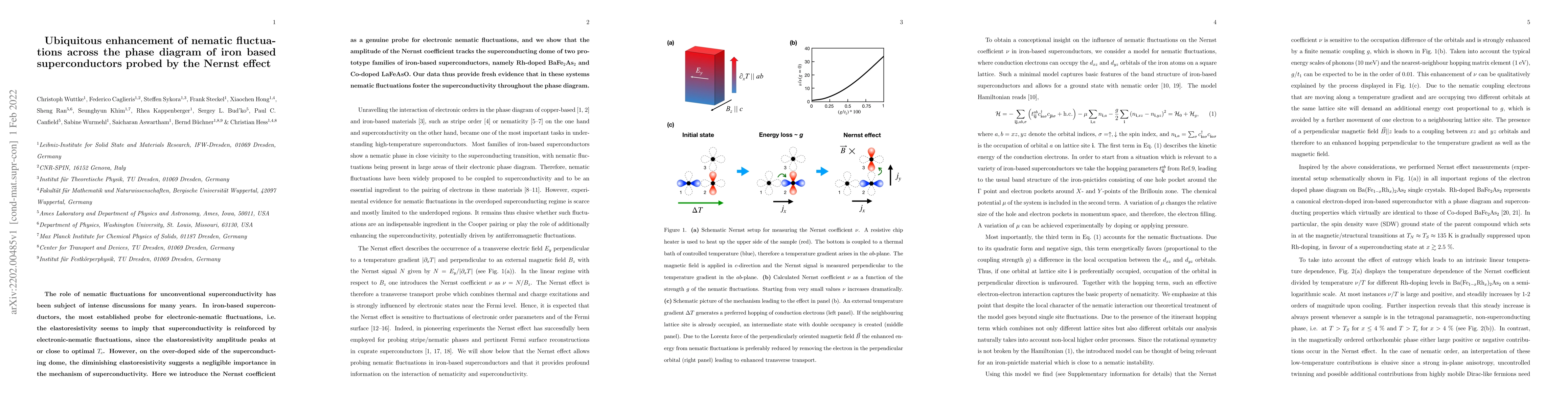 Thumbnail for Ubiquitous enhancement of nematic fluctuations across the phase diagram
  of iron based superconductors probed by the Nernst effect