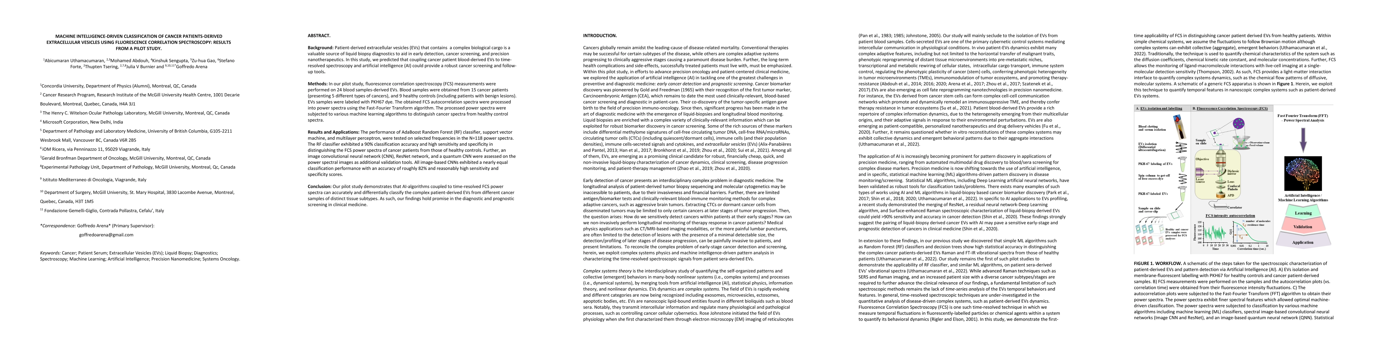 Thumbnail for Machine Intelligence-Driven Classification of Cancer Patients-Derived
  Extracellular Vesicles using Fluorescence Correlation Spectroscopy: Results
  from a Pilot Study