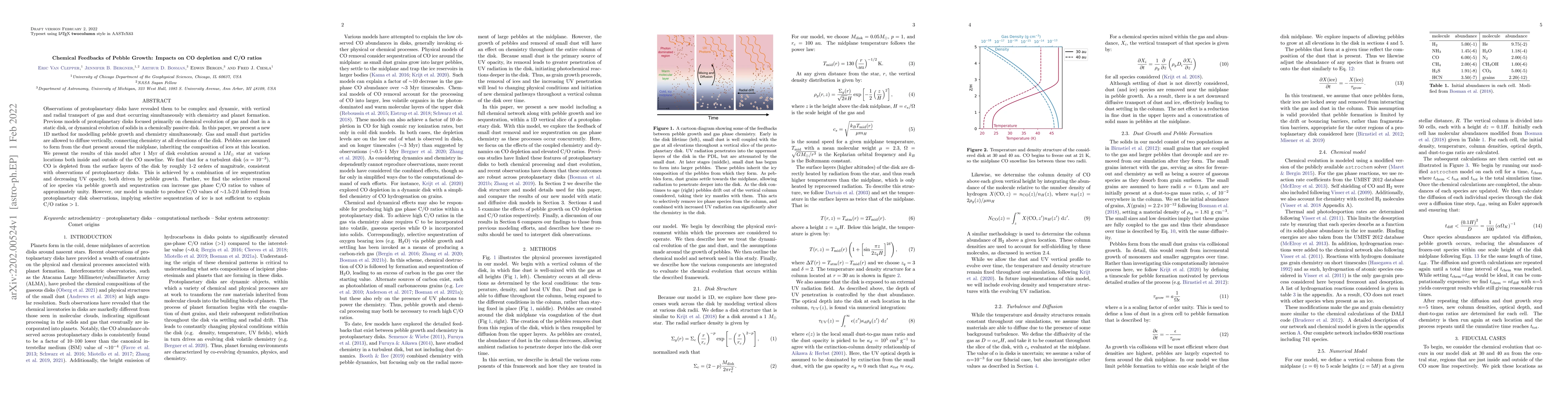 Thumbnail for Chemical Feedbacks of Pebble Growth: Impacts on CO depletion and C/O
  ratios