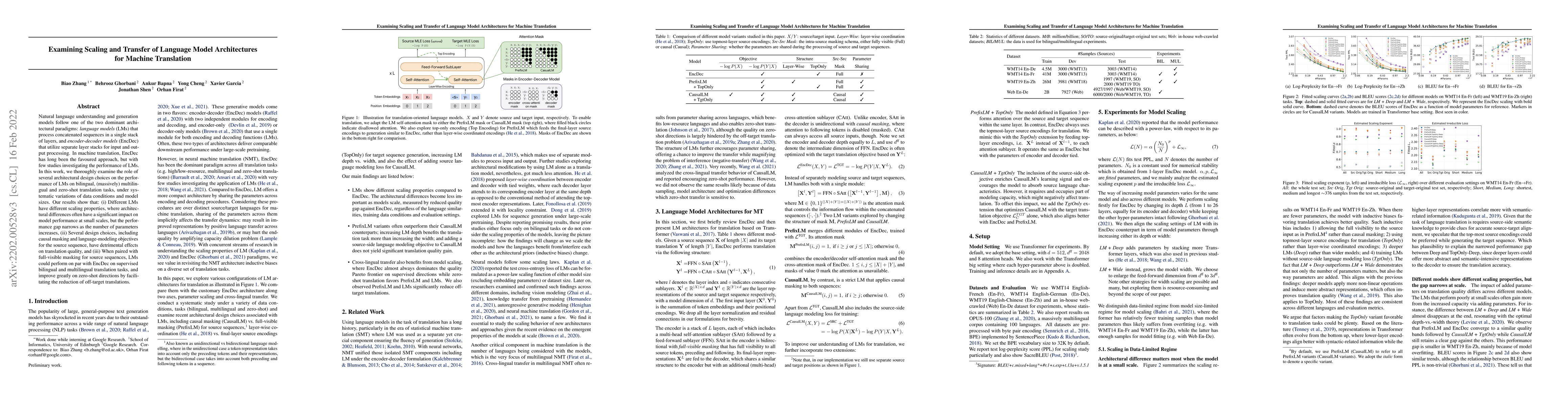 Thumbnail for Examining Scaling and Transfer of Language Model Architectures for
  Machine Translation