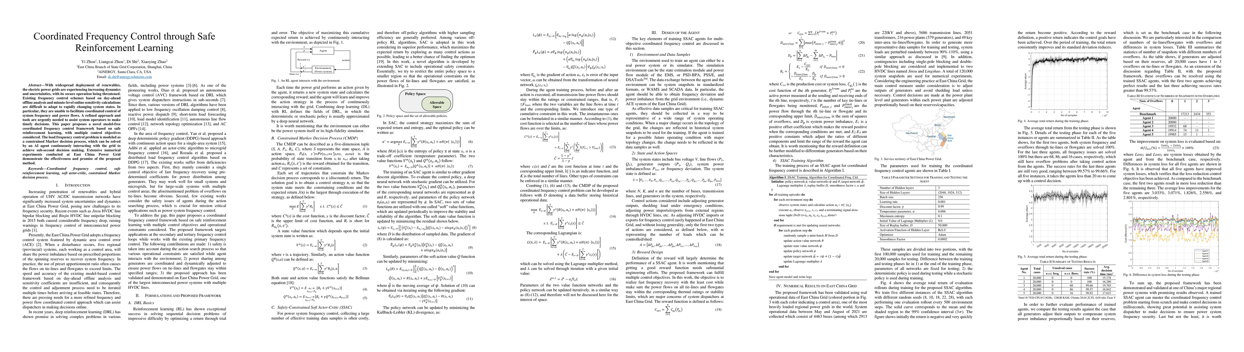 Thumbnail for Coordinated Frequency Control through Safe Reinforcement Learning