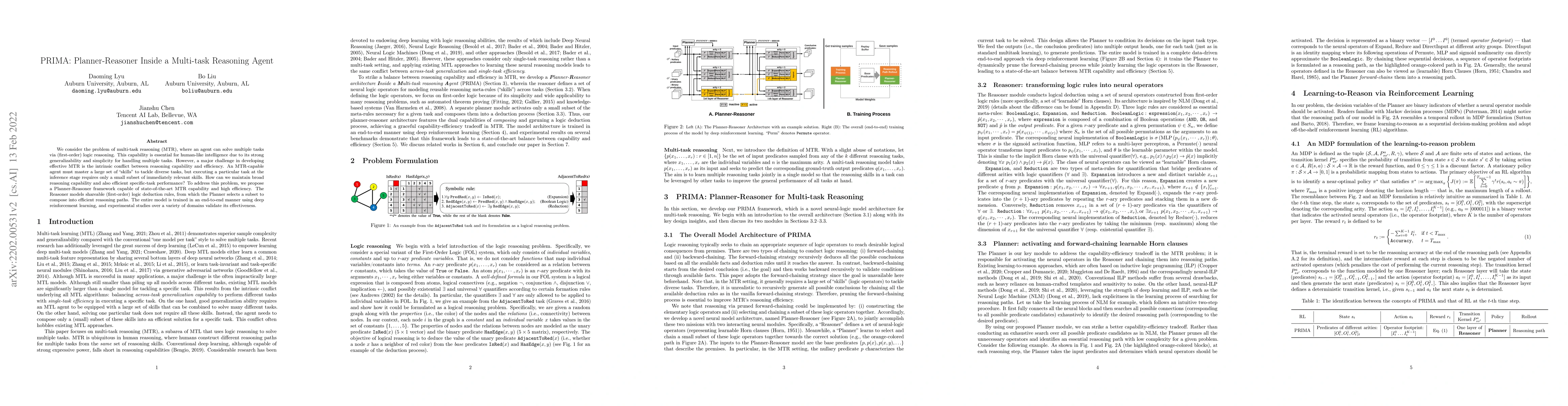 Thumbnail for PRIMA: Planner-Reasoner Inside a Multi-task Reasoning Agent