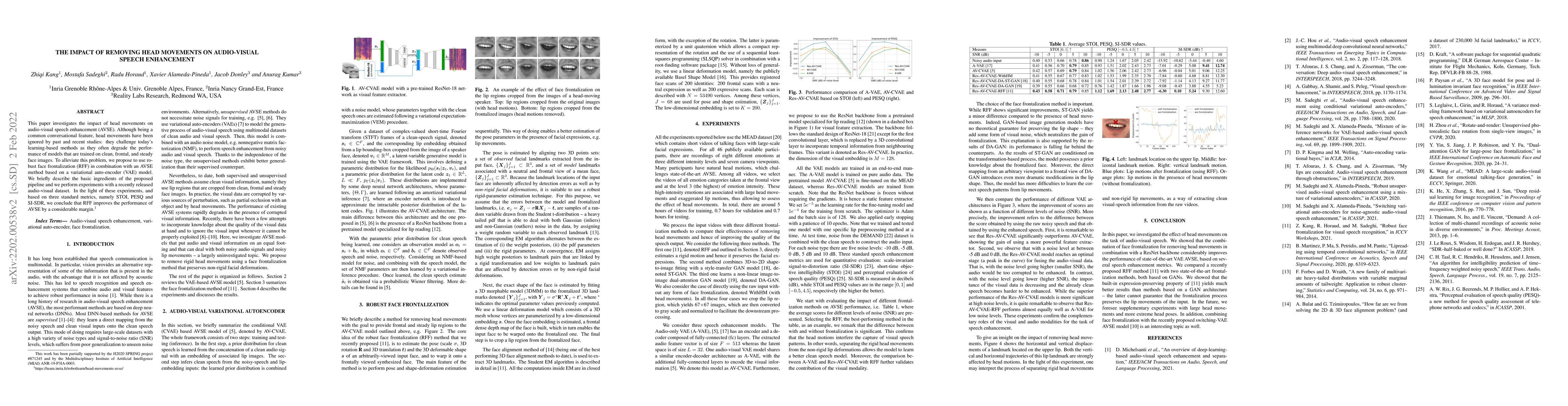 Thumbnail for The impact of removing head movements on audio-visual speech enhancement