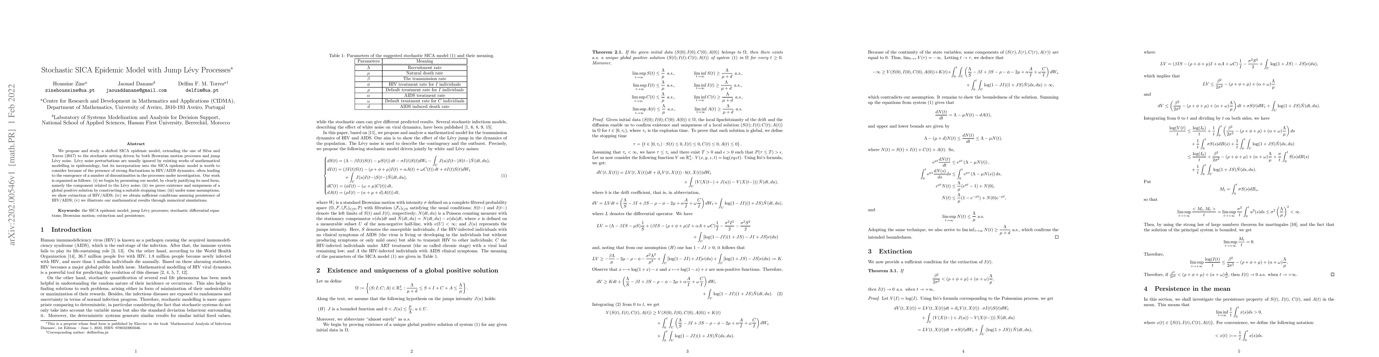 Thumbnail for Stochastic SICA Epidemic Model with Jump L\'{e}vy Processes