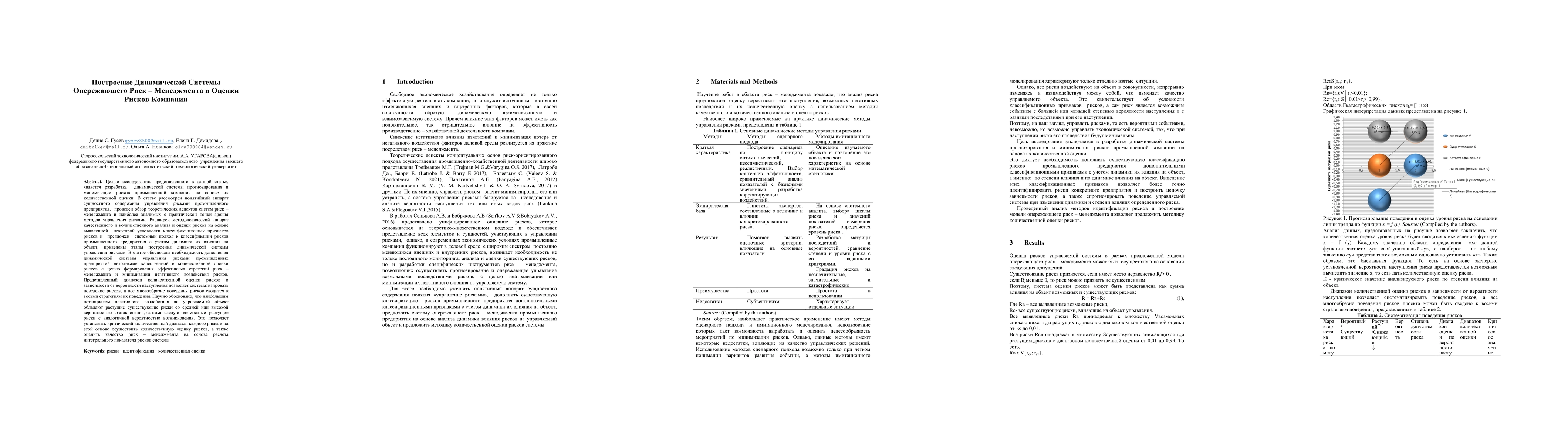 Thumbnail for Building a Dynamic System of Advanced Risk Management and Risk
  Assessment of the Company