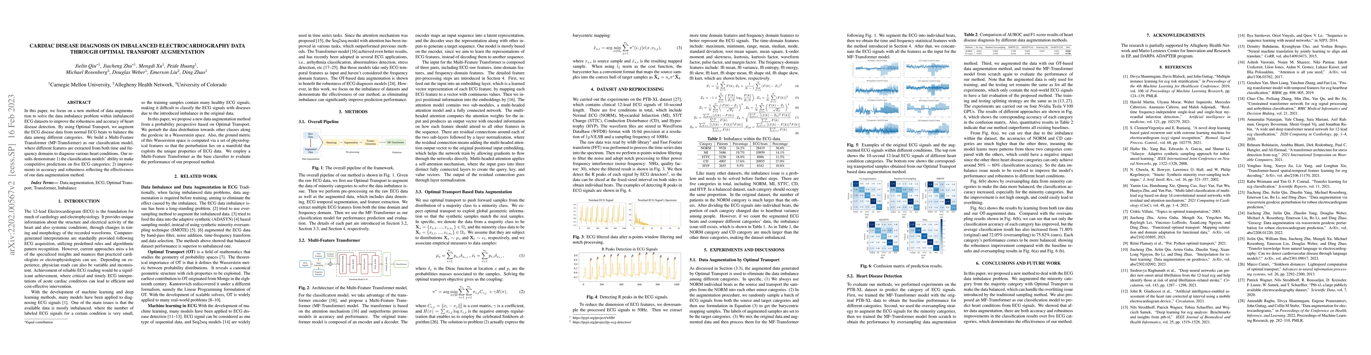 Thumbnail for Cardiac Disease Diagnosis on Imbalanced Electrocardiography Data Through
  Optimal Transport Augmentation