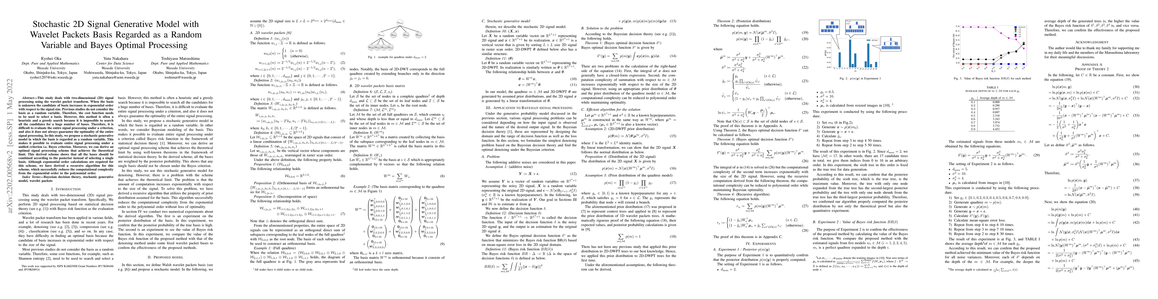 Thumbnail for Stochastic 2D Signal Generative Model with Wavelet Packets Basis
  Regarded as a Random Variable and Bayes Optimal Processing