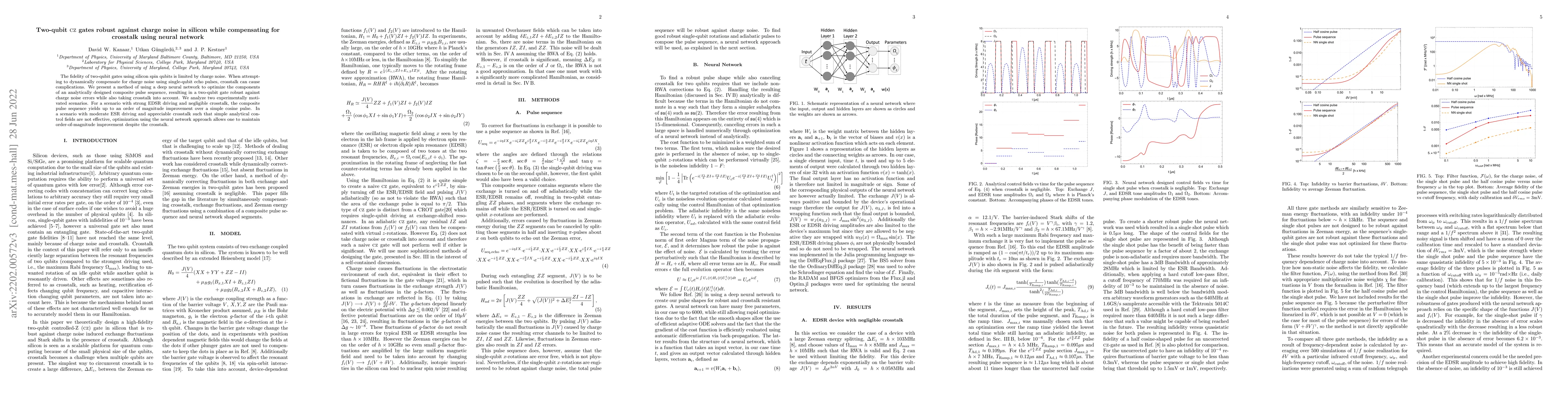Thumbnail for Two-qubit CZ gates robust against charge noise in silicon while
  compensating for crosstalk using neural network