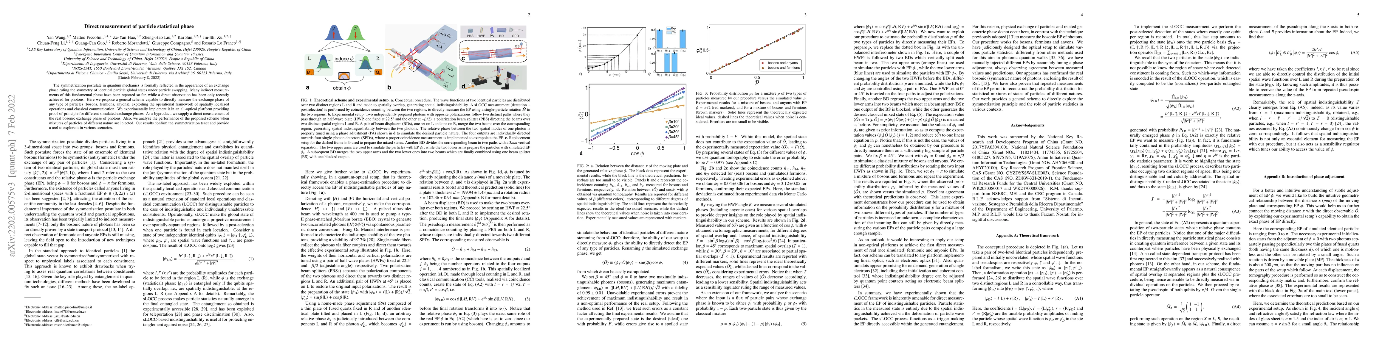 Thumbnail for Direct measurement of particle statistical phase
