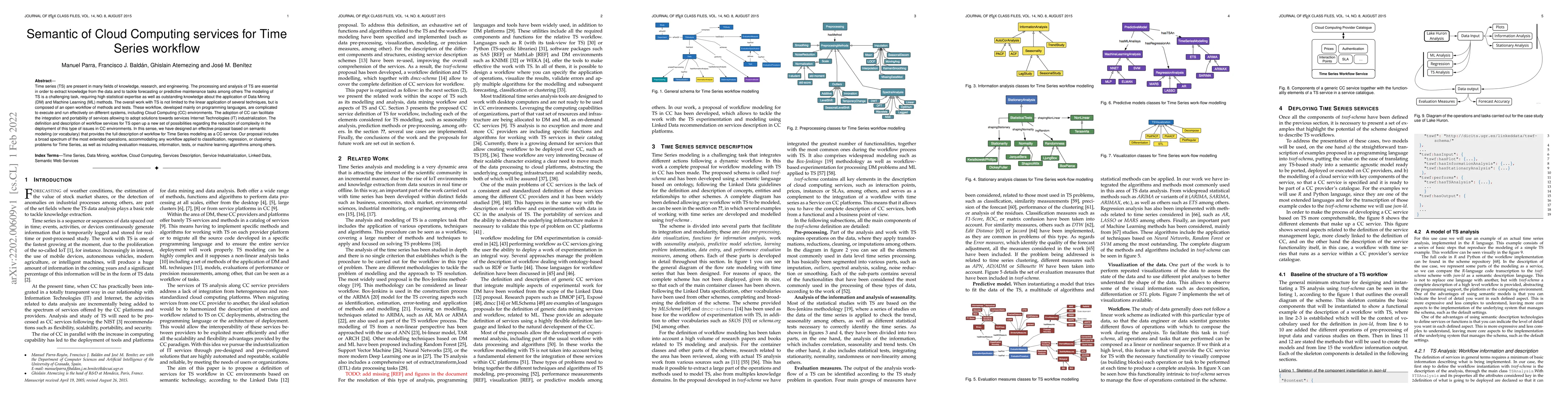 Thumbnail for Semantic of Cloud Computing services for Time Series workflows