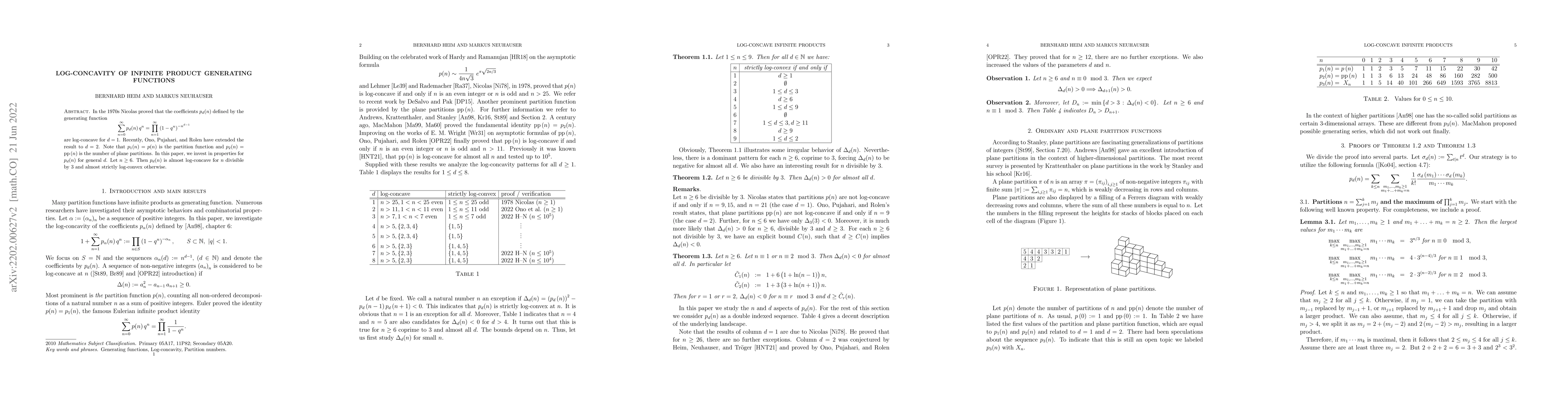 Thumbnail for Log-Concavity of Infinite Product Generating Functions