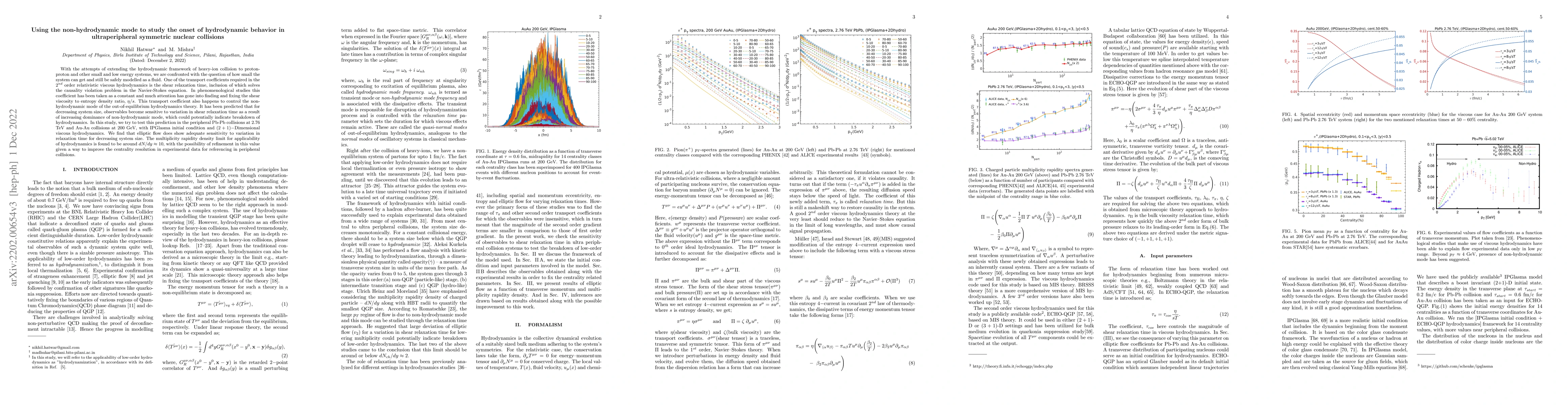 Thumbnail for Using the non-hydrodynamic mode to study the onset of hydrodynamic
  behavior in ultraperipheral symmetric nuclear collisions