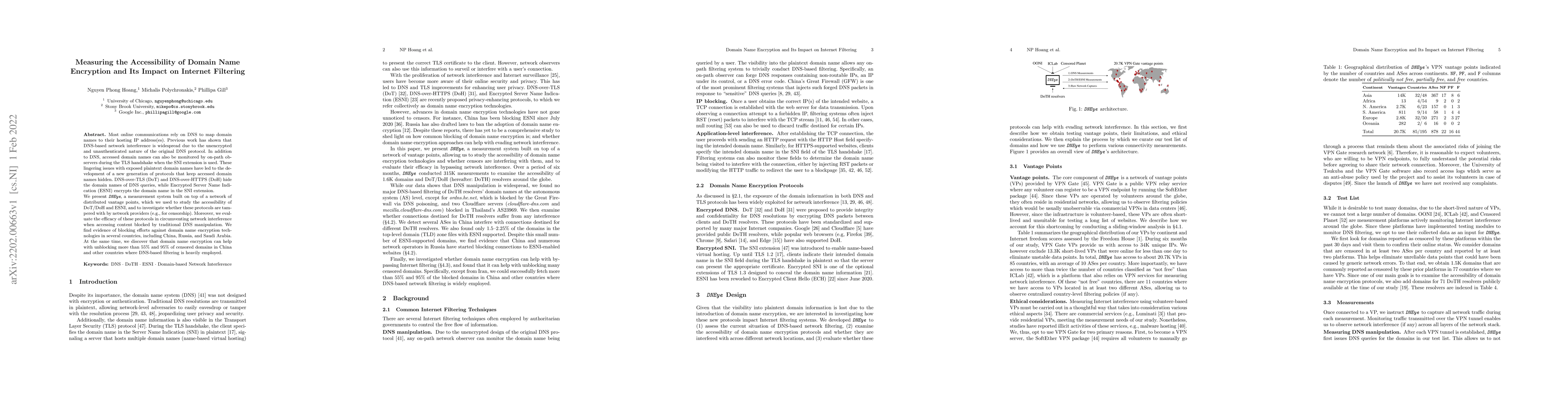 Thumbnail for Measuring the Accessibility of Domain Name Encryption and Its Impact on
  Internet Filtering
