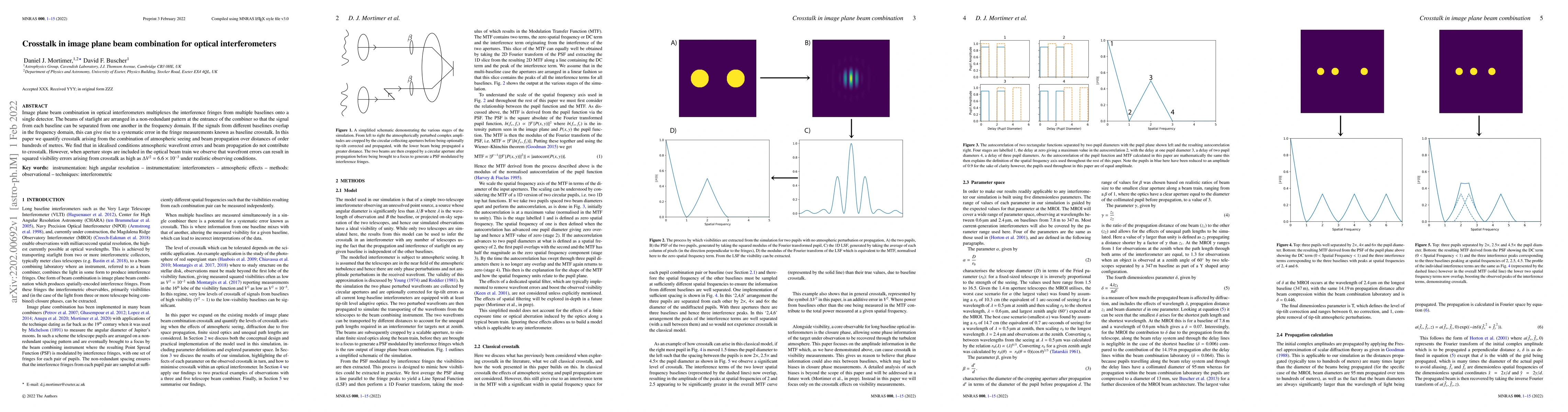 Thumbnail for Crosstalk in image plane beam combination for optical interferometers