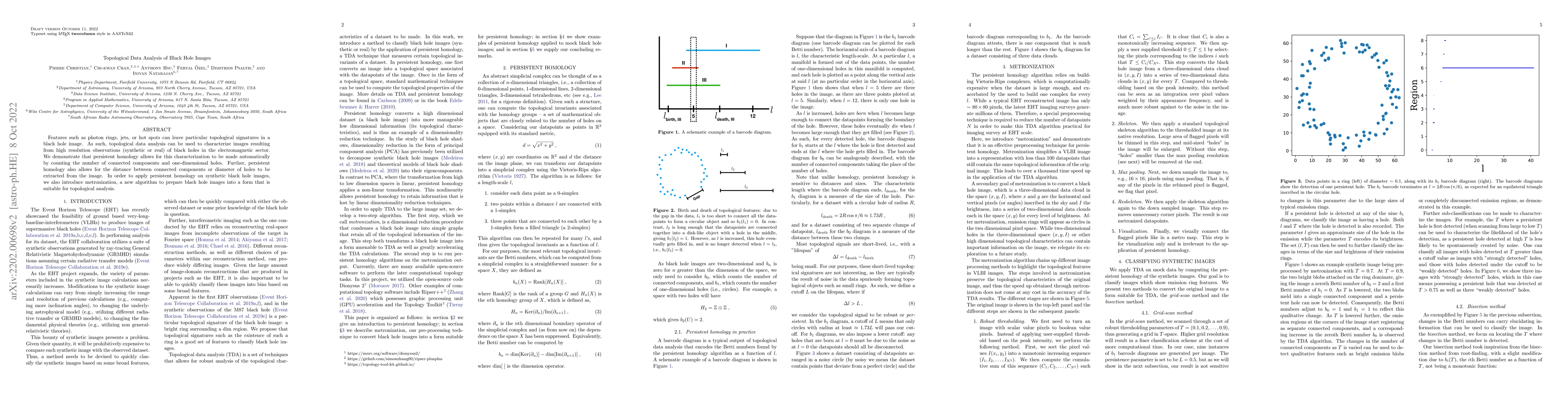 Thumbnail for Topological Data Analysis of Black Hole Images
