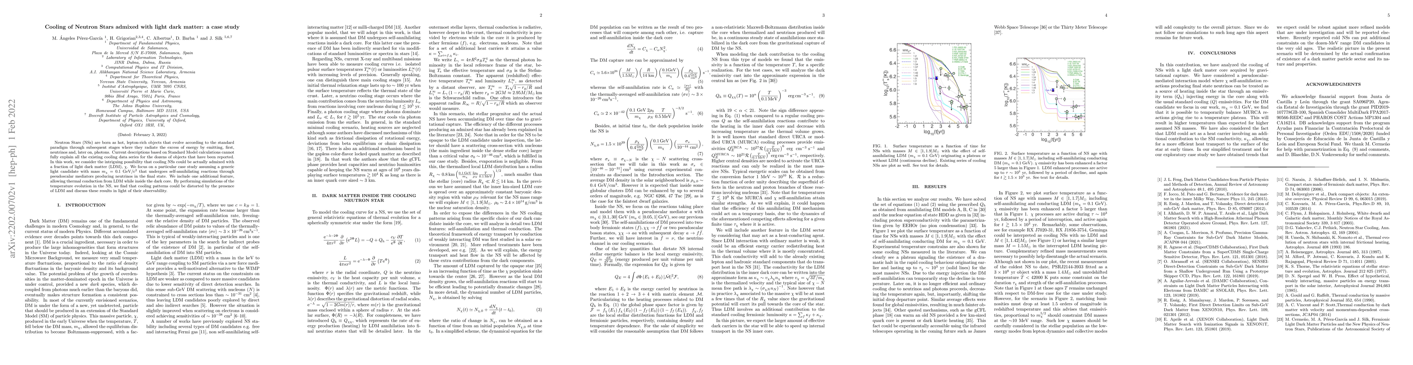 Thumbnail for Cooling of Neutron Stars admixed with Light Dark Matter: a case study