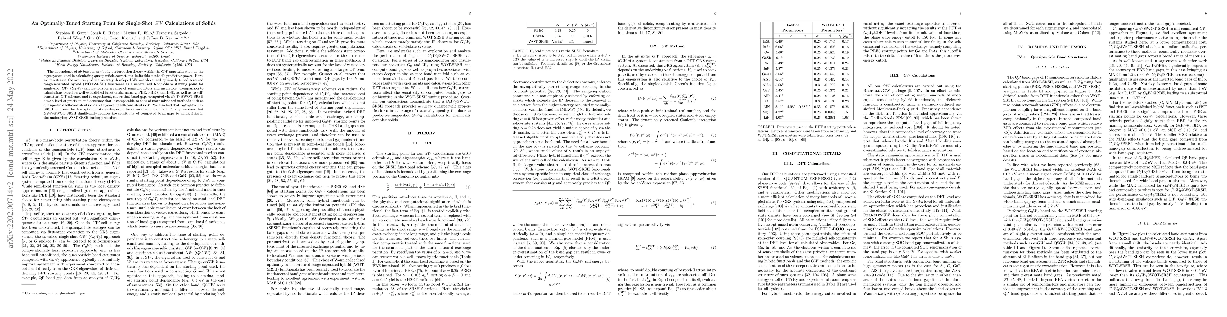 Thumbnail for An Optimally-Tuned Starting Point for Single-Shot $GW$ Calculations of
  Solids