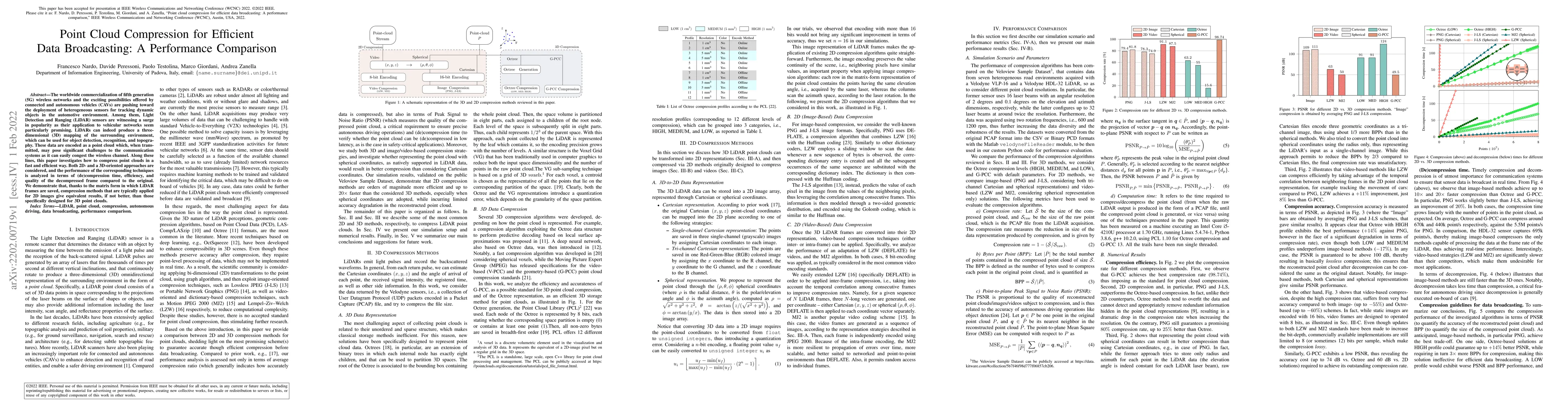 Thumbnail for Point Cloud Compression for Efficient Data Broadcasting: A Performance
  Comparison