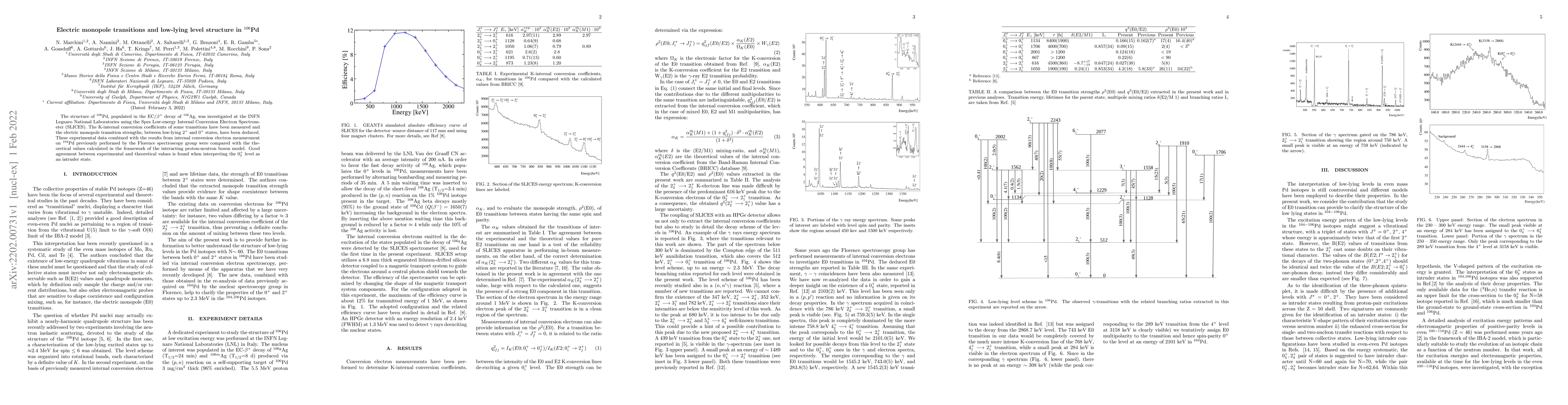 Thumbnail for Electric monopole transitions and low-lying level structure in 106Pd