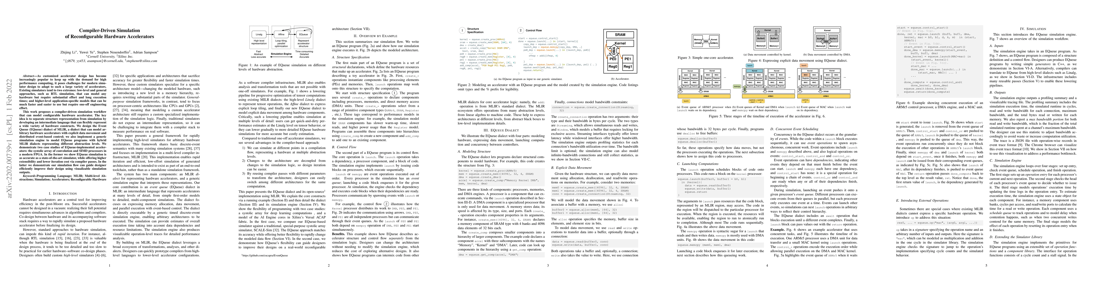 Thumbnail for Compiler-Driven Simulation of Reconfigurable Hardware Accelerators