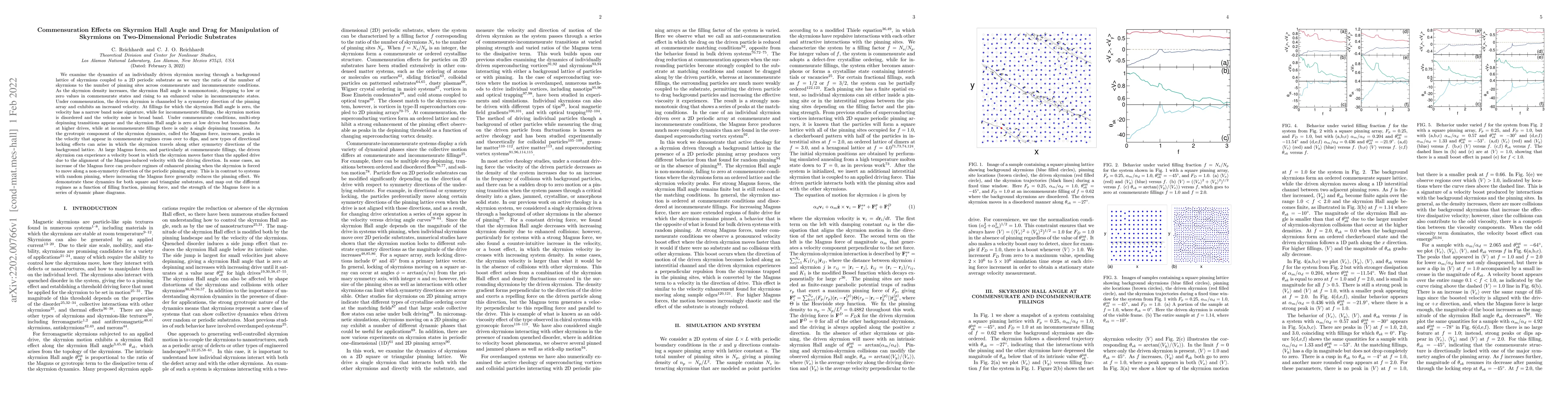 Thumbnail for Commensuration Effects on Skyrmion Hall Angle and Drag for Manipulation
  of Skyrmions on Two-Dimensional Periodic Substrates