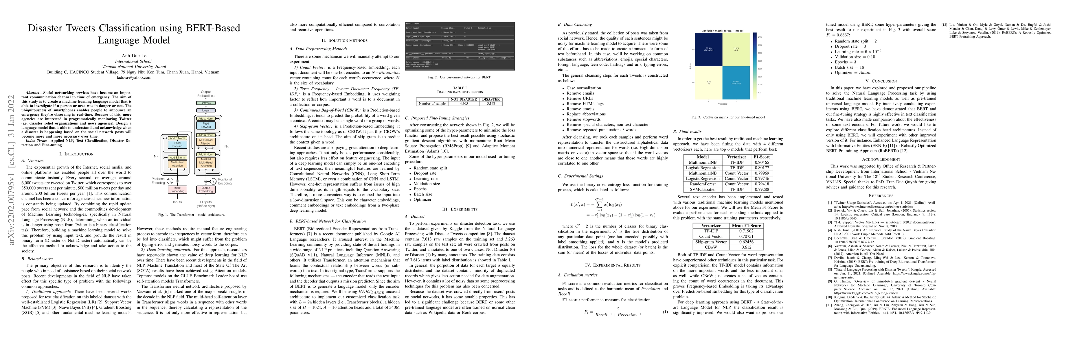 Thumbnail for Disaster Tweets Classification using BERT-Based Language Model