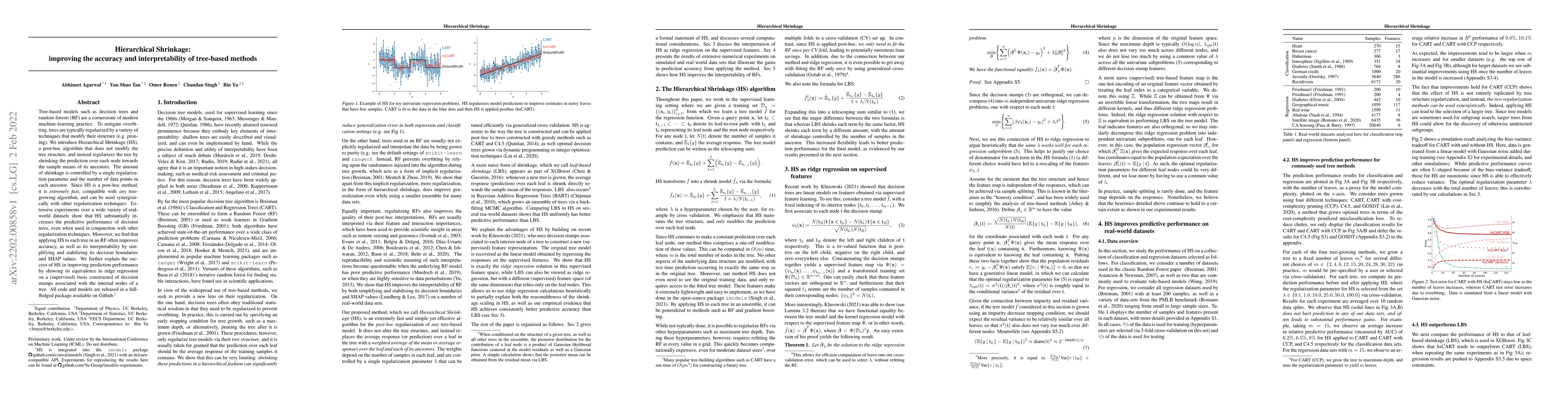 Thumbnail for Hierarchical Shrinkage: improving the accuracy and interpretability of
  tree-based methods