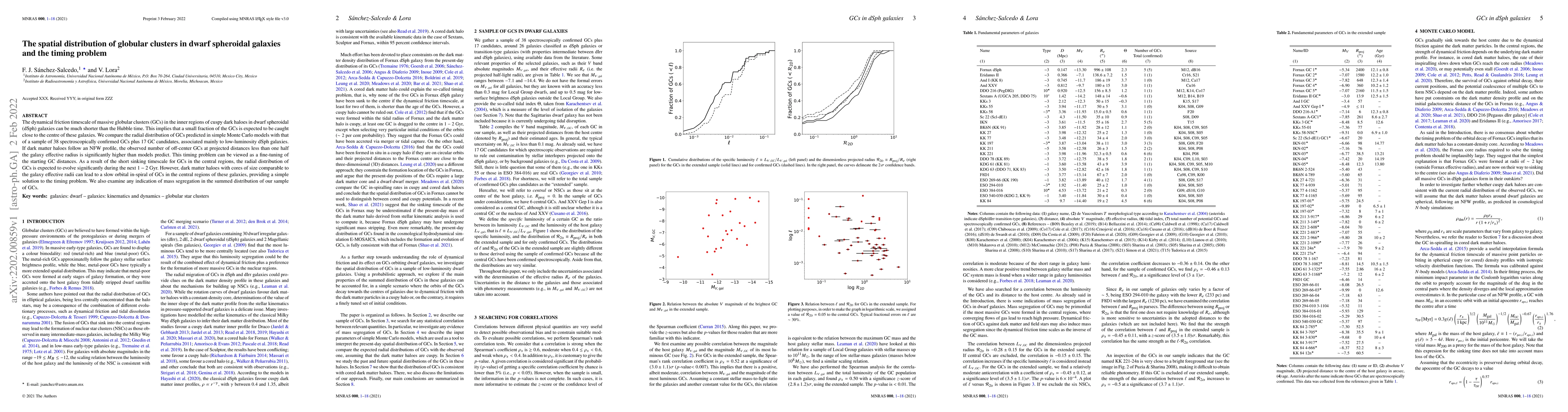 Thumbnail for The spatial distribution of globular clusters in dwarf spheroidal
  galaxies and the timing problem