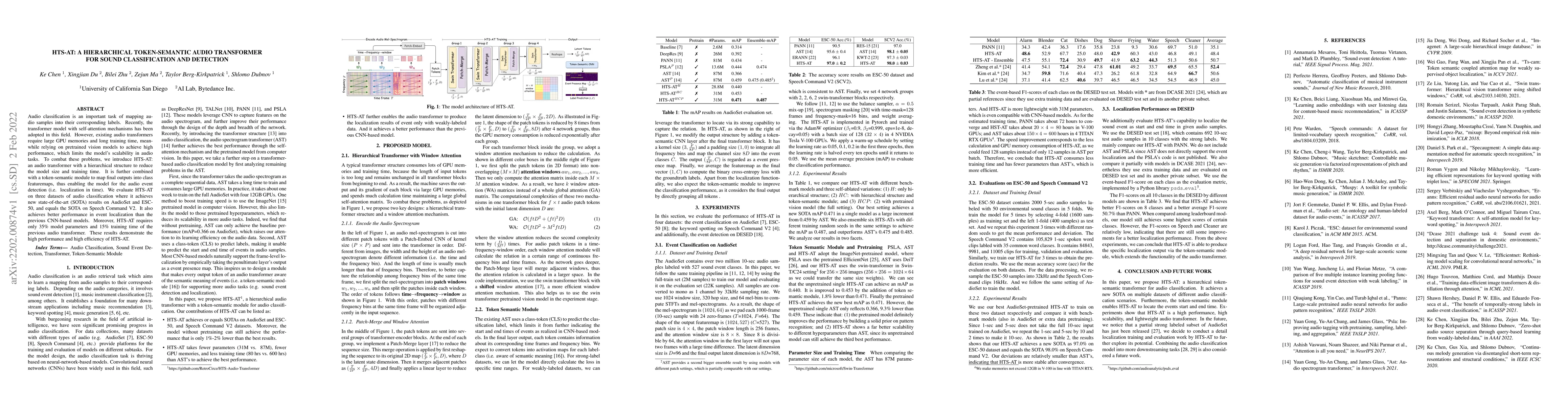 Thumbnail for HTS-AT: A Hierarchical Token-Semantic Audio Transformer for Sound
  Classification and Detection