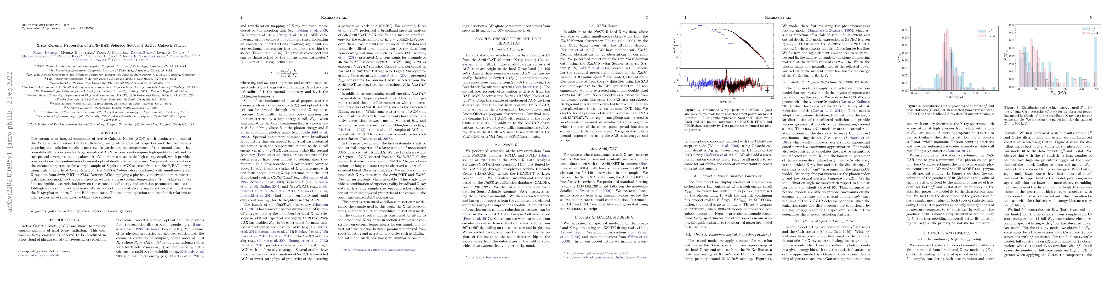 Thumbnail for X-ray Coronal Properties of Swift/BAT-Selected Seyfert 1 Active Galactic
  Nuclei