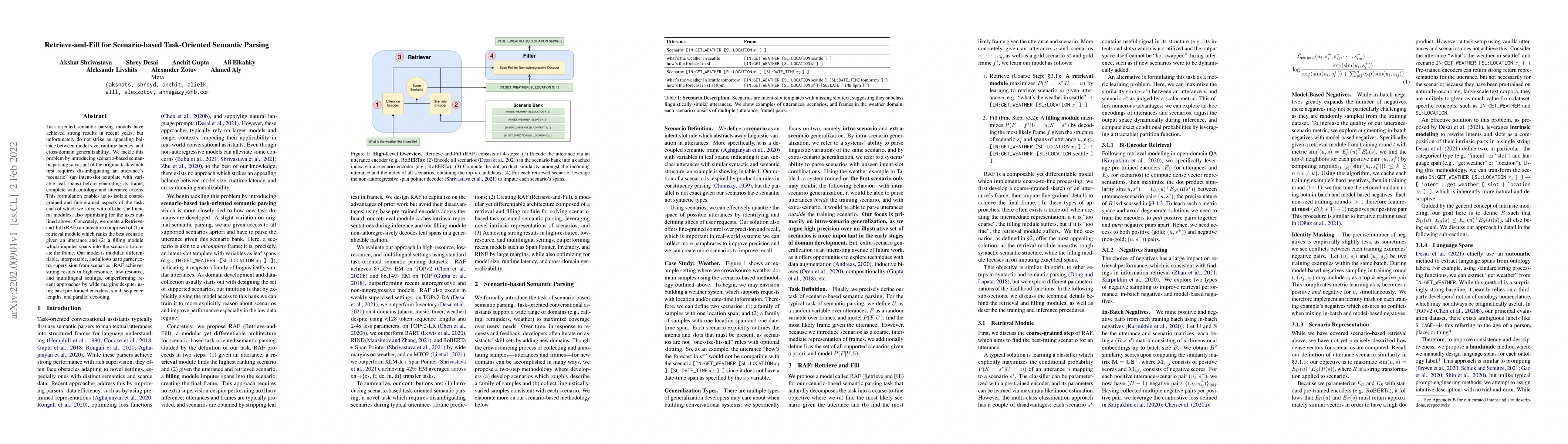 Thumbnail for Retrieve-and-Fill for Scenario-based Task-Oriented Semantic Parsing