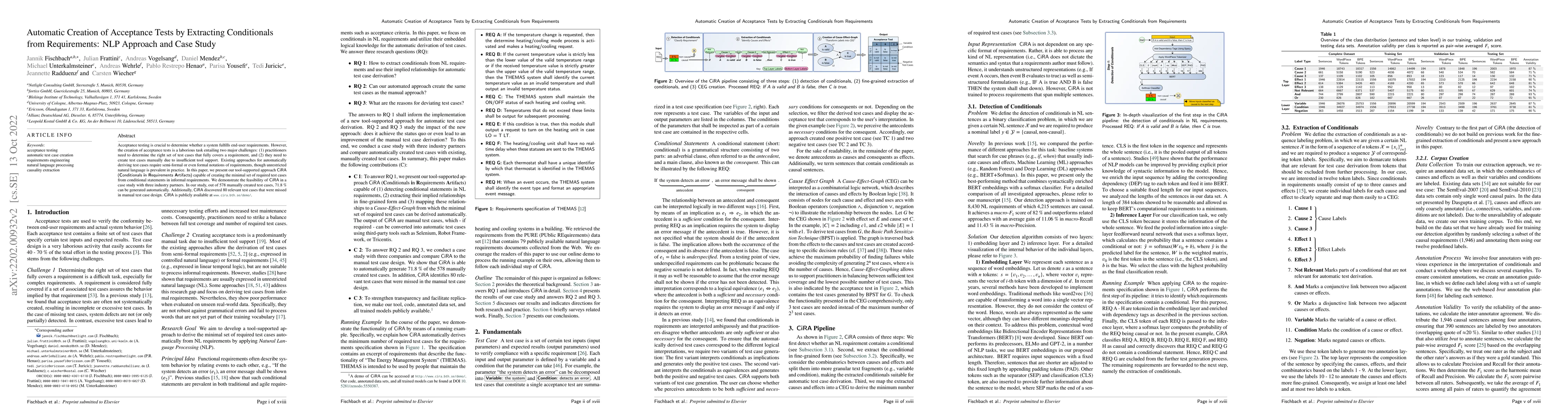 Thumbnail for Automatic Creation of Acceptance Tests by Extracting Conditionals from
  Requirements: NLP Approach and Case Study