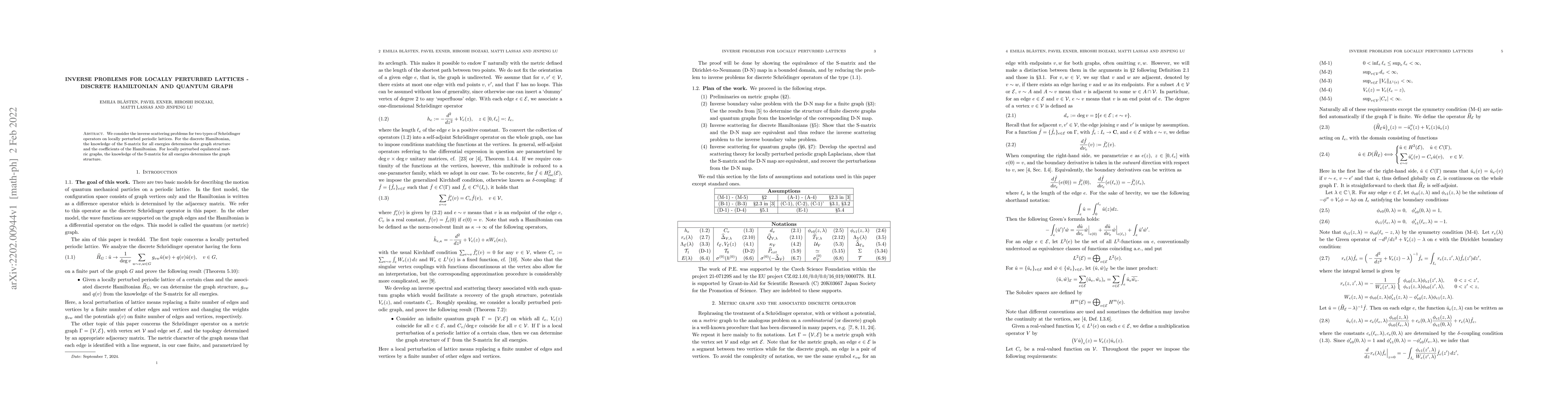 Thumbnail for Inverse problems for locally perturbed lattices -- Discrete Hamiltonian
  and quantum graph