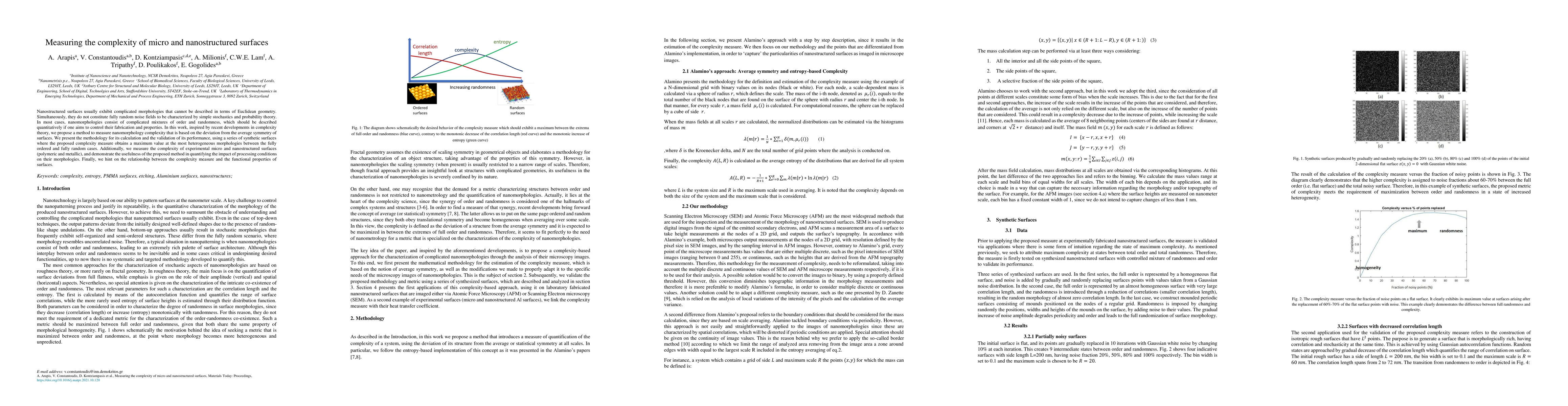 Thumbnail for Measuring the complexity of micro and nanostructured surfaces