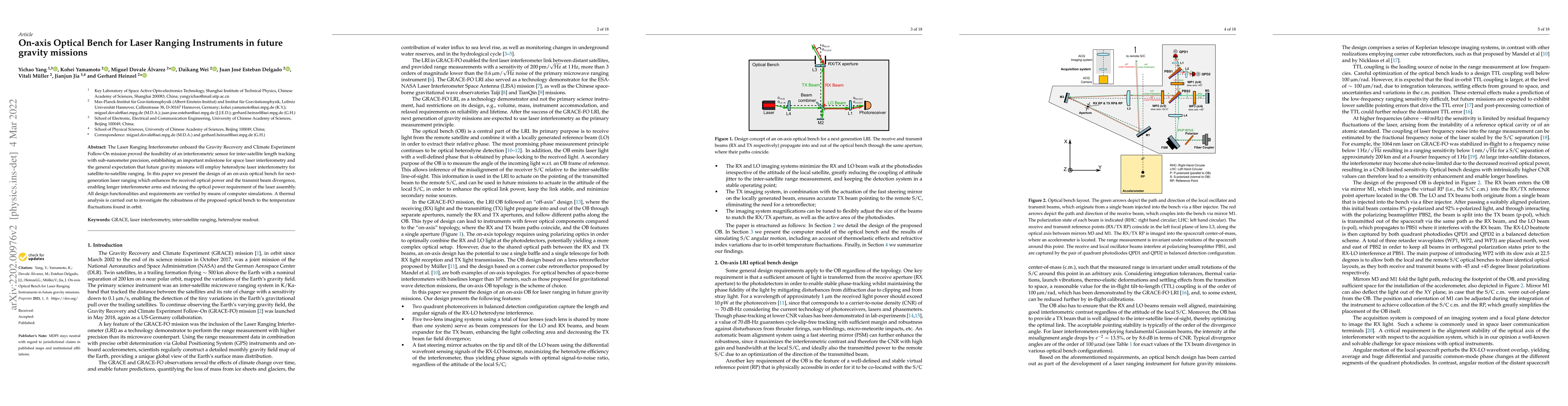 Thumbnail for On-axis Optical Bench for Laser Ranging Instruments in future gravity
  missions