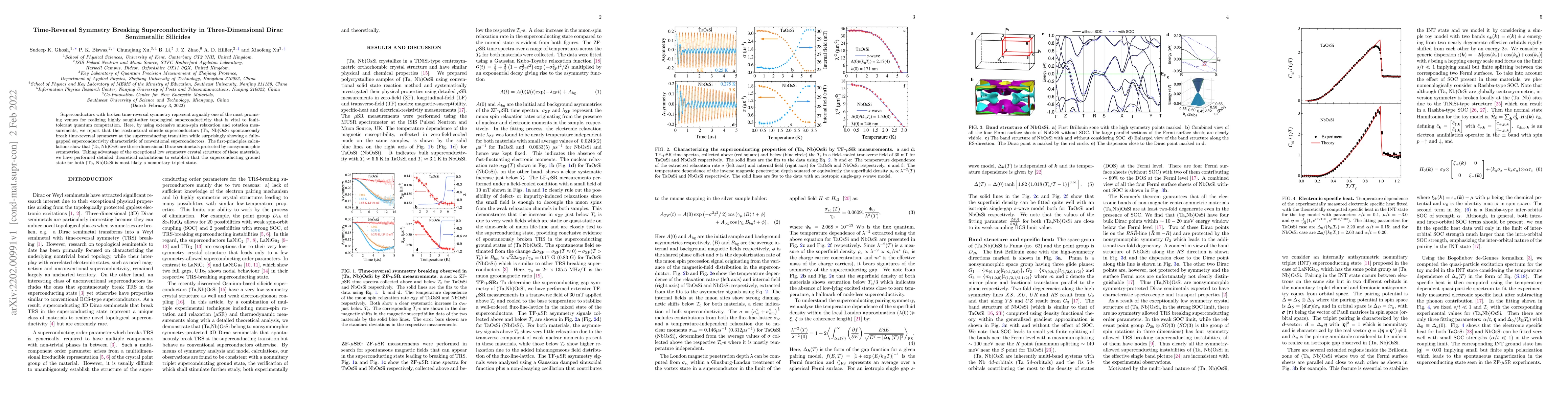 Thumbnail for Time-Reversal Symmetry Breaking Superconductivity in Three-Dimensional
  Dirac Semimetallic Silicides