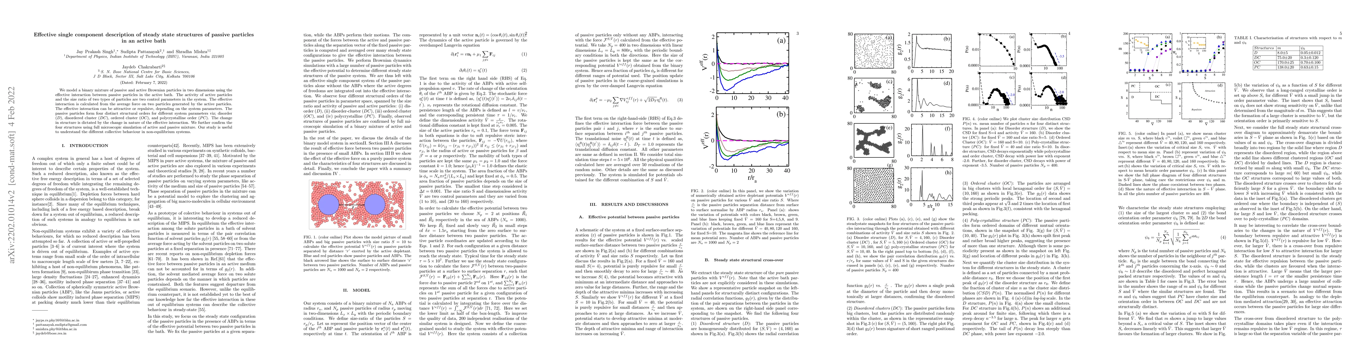 Thumbnail for Effective single component description of steady state structures of
  passive particles in an active bath
