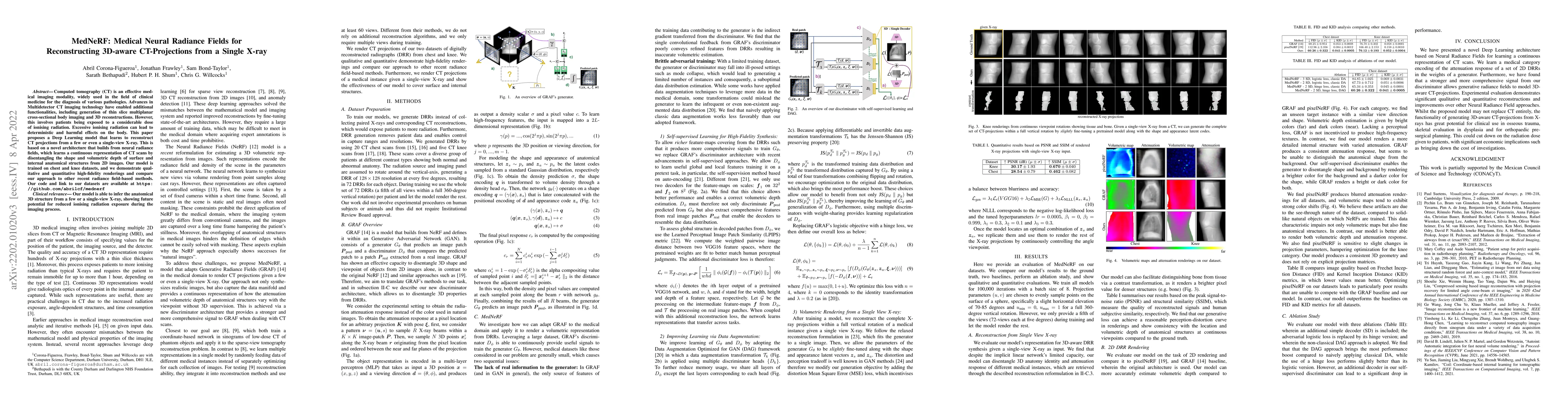 Thumbnail for MedNeRF: Medical Neural Radiance Fields for Reconstructing 3D-aware
  CT-Projections from a Single X-ray