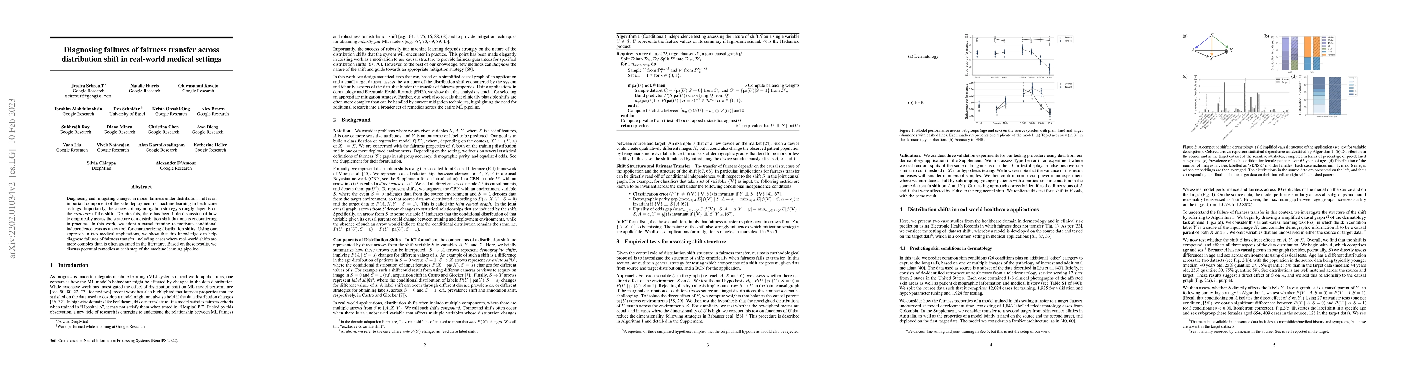 Thumbnail for Diagnosing failures of fairness transfer across distribution shift in
  real-world medical settings