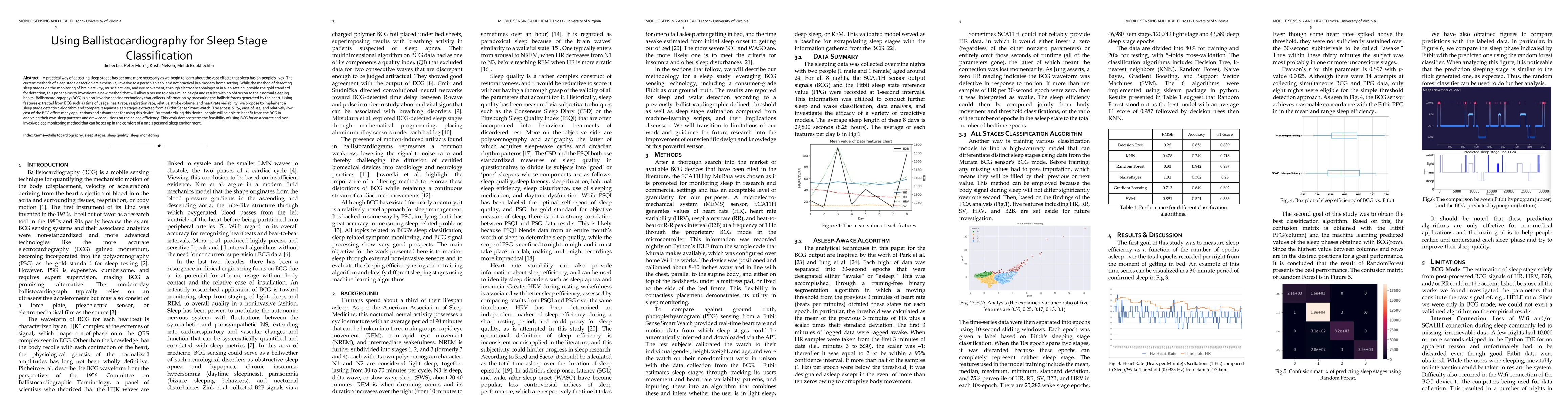 Thumbnail for Using Ballistocardiography for Sleep Stage Classification