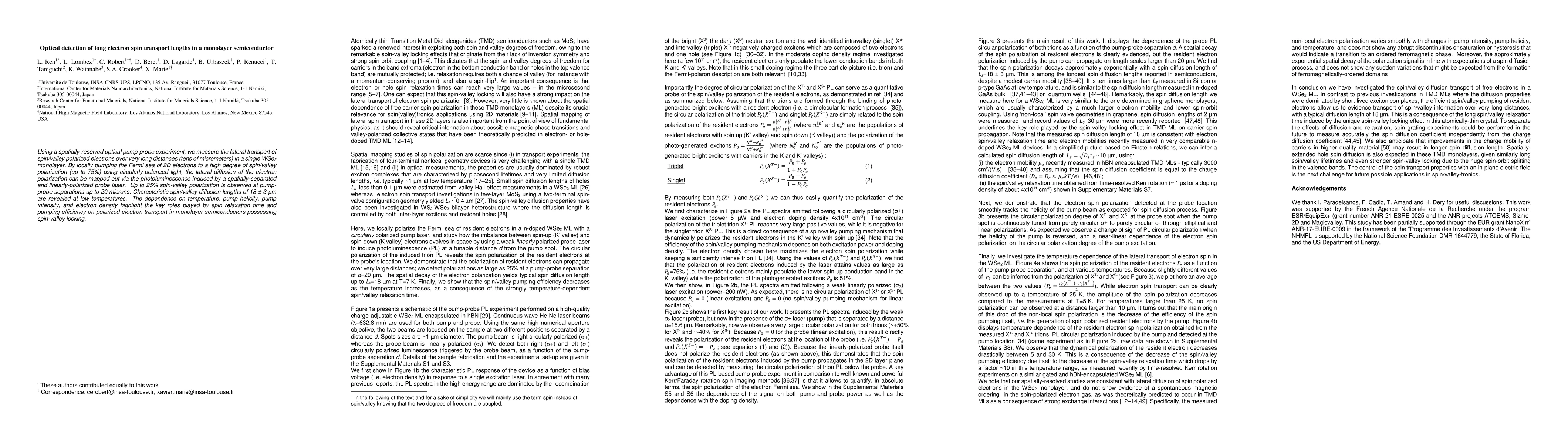 Thumbnail for Optical detection of long electron spin transport lengths in a monolayer
  semiconductor