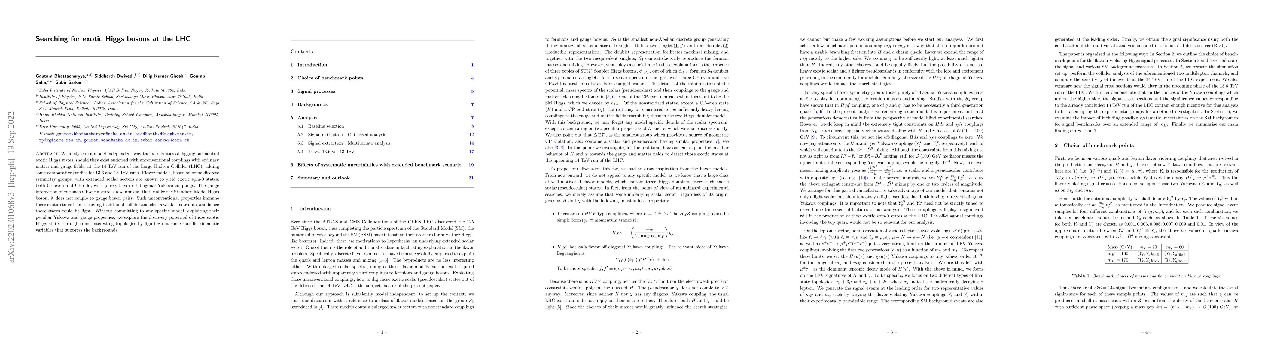 Thumbnail for Searching exotic Higgs bosons at the LHC